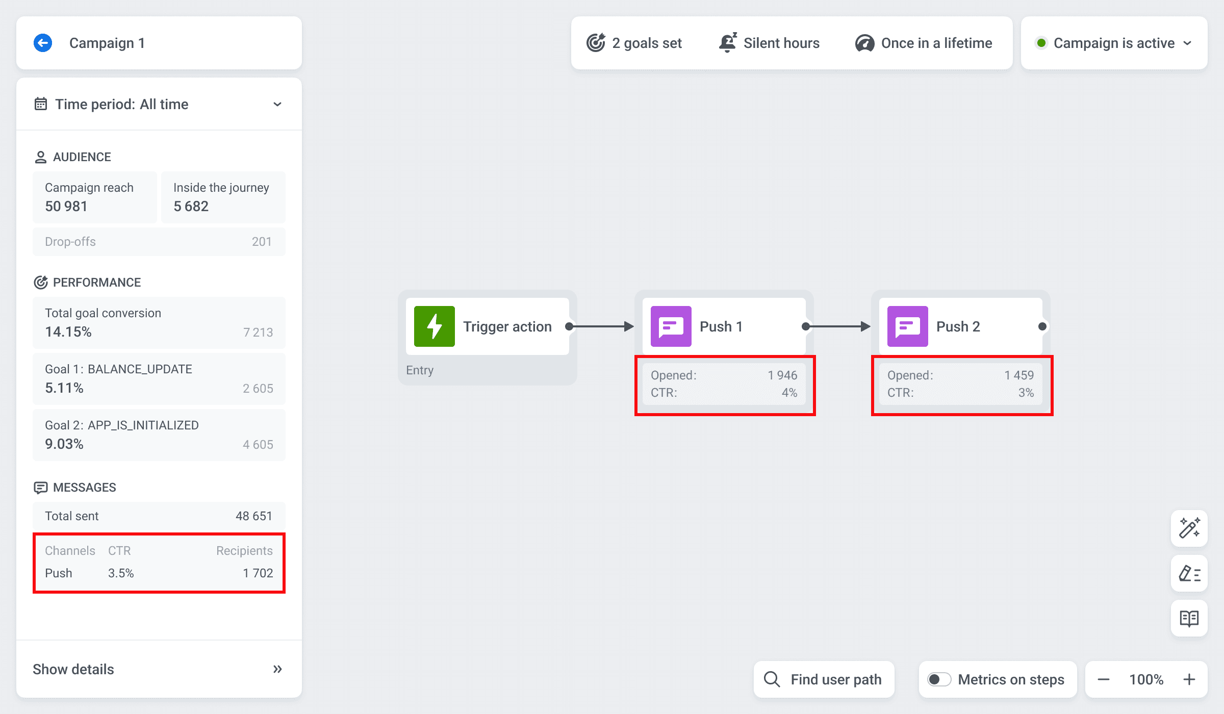 CTR tracking in Pushwoosh 
